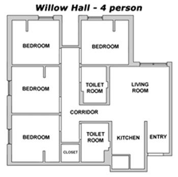 willow layout - 4 person